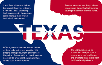 Important Changes to Texas Health Insurance Laws